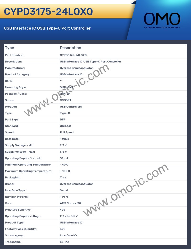 CYPD3175-24LQXQ
