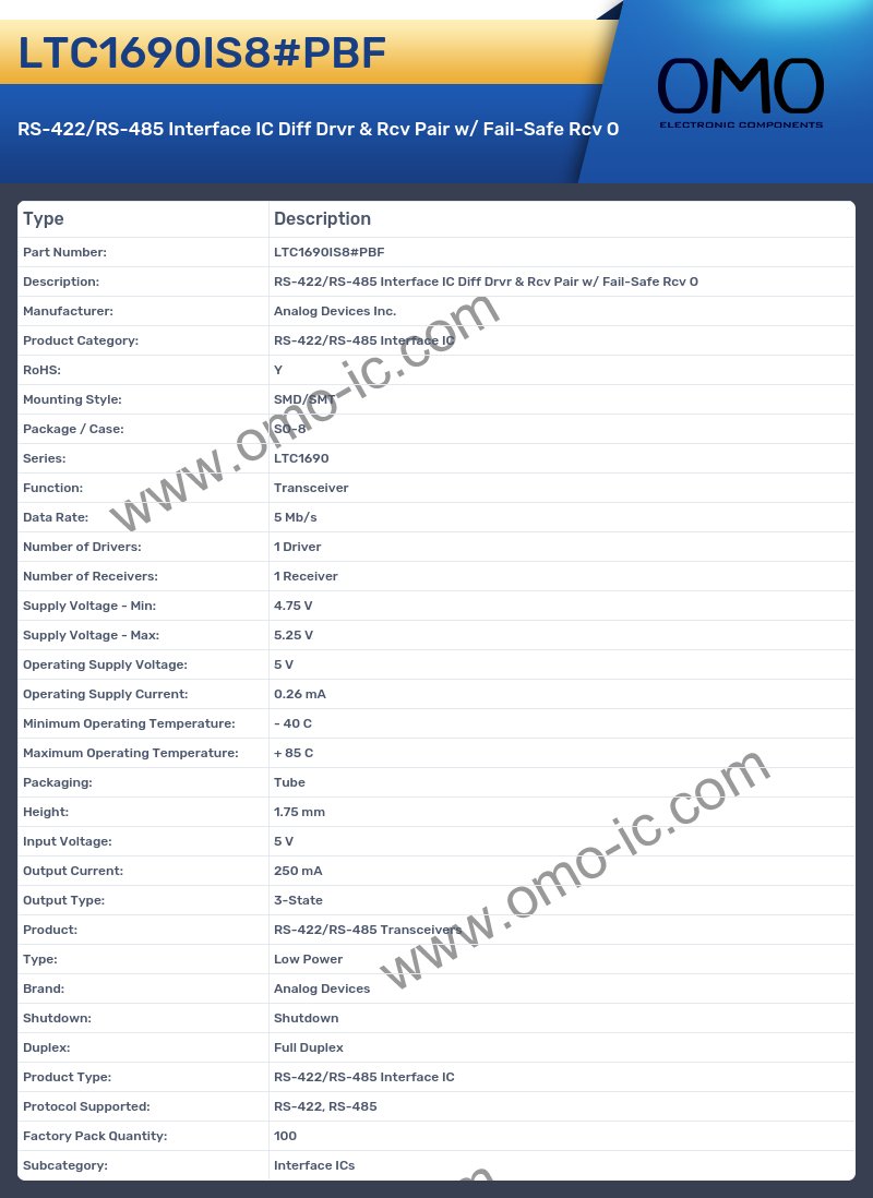 LTC1690IS8#PBF