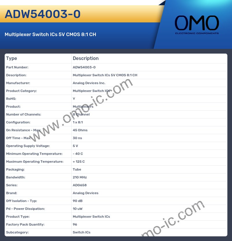 ADW54003-0