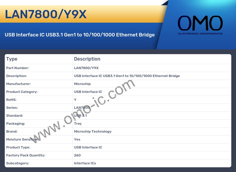 LAN7800/Y9X
