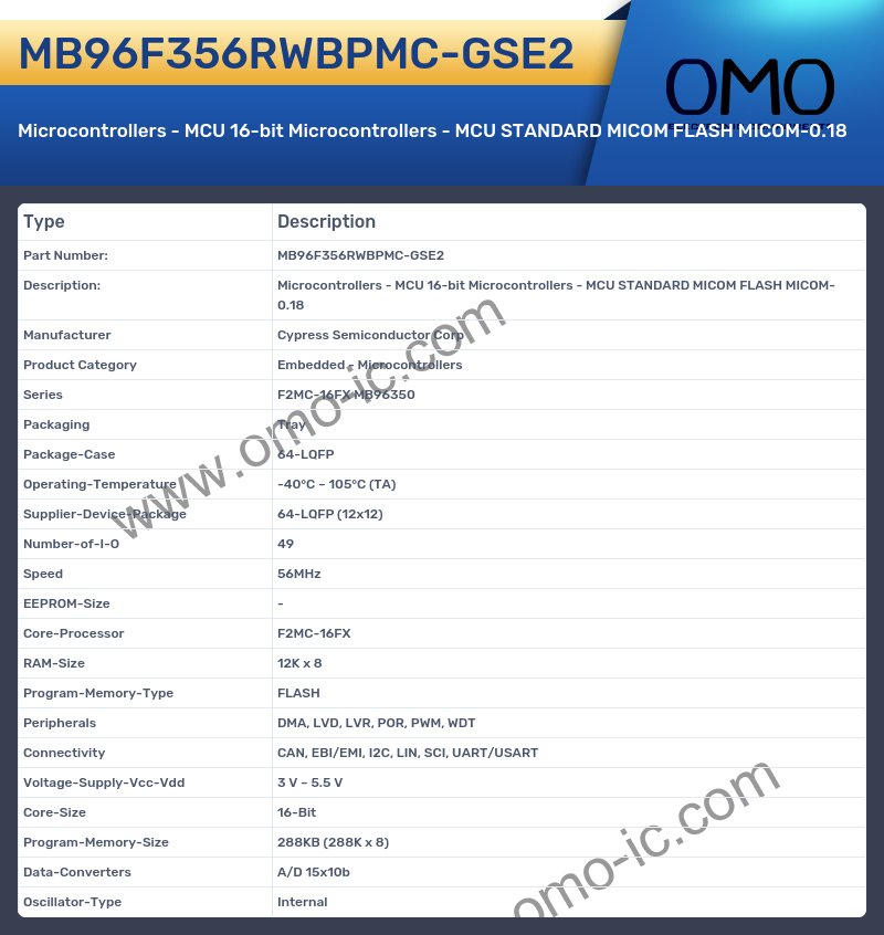 MB96F356RWBPMC-GSE2