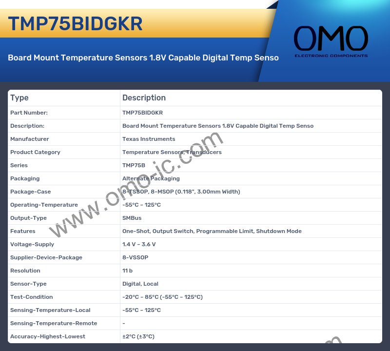 TMP75BIDGKR