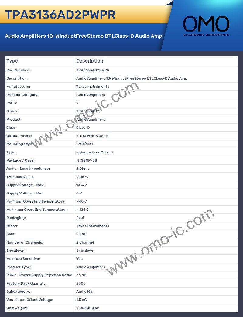 TPA3136AD2PWPR