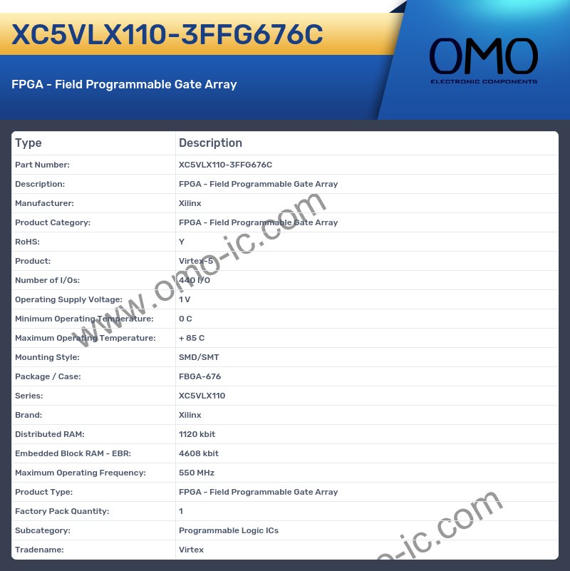 XC5VLX110-3FFG676C
