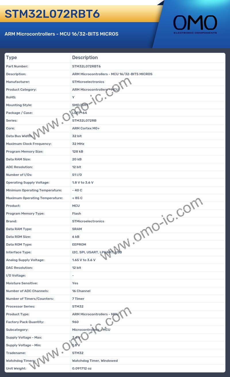 STM32L072RBT6