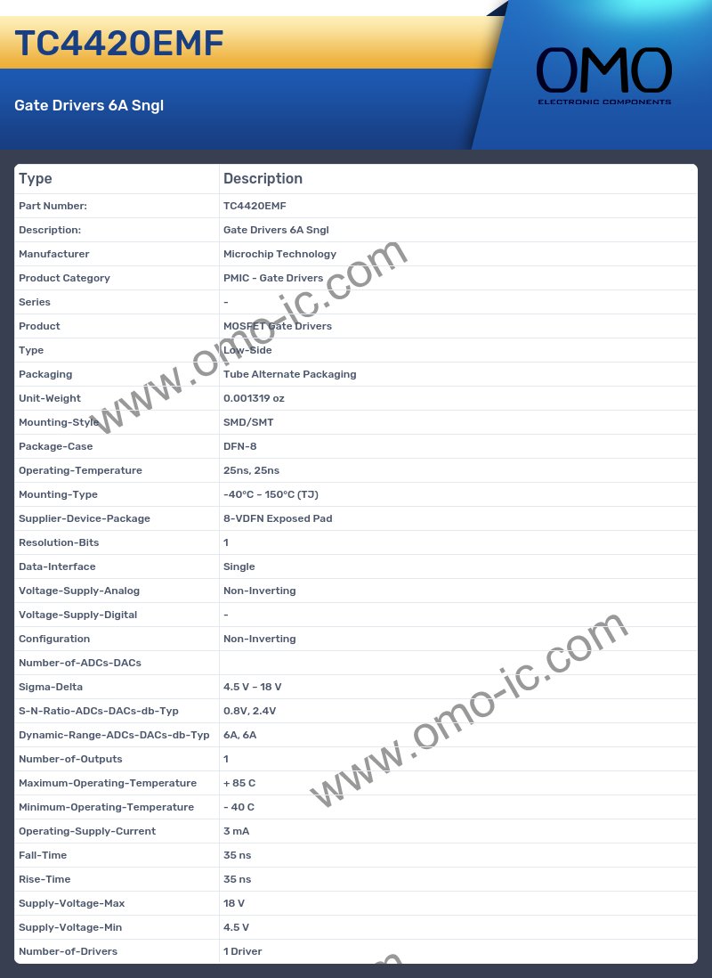TC4420EMF