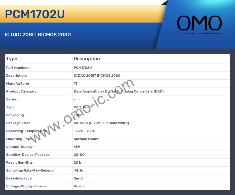 PCM1702U