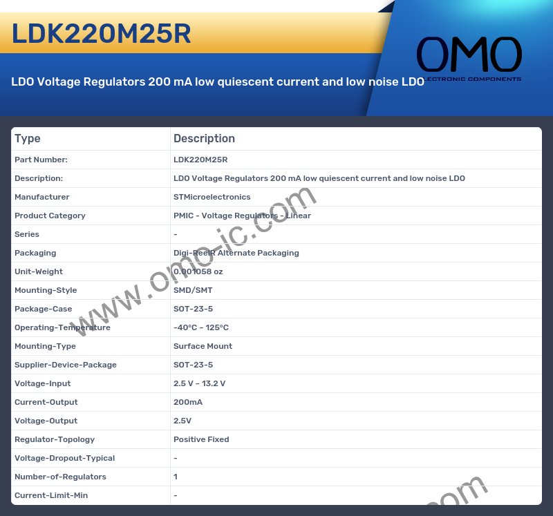 LDK220M25R