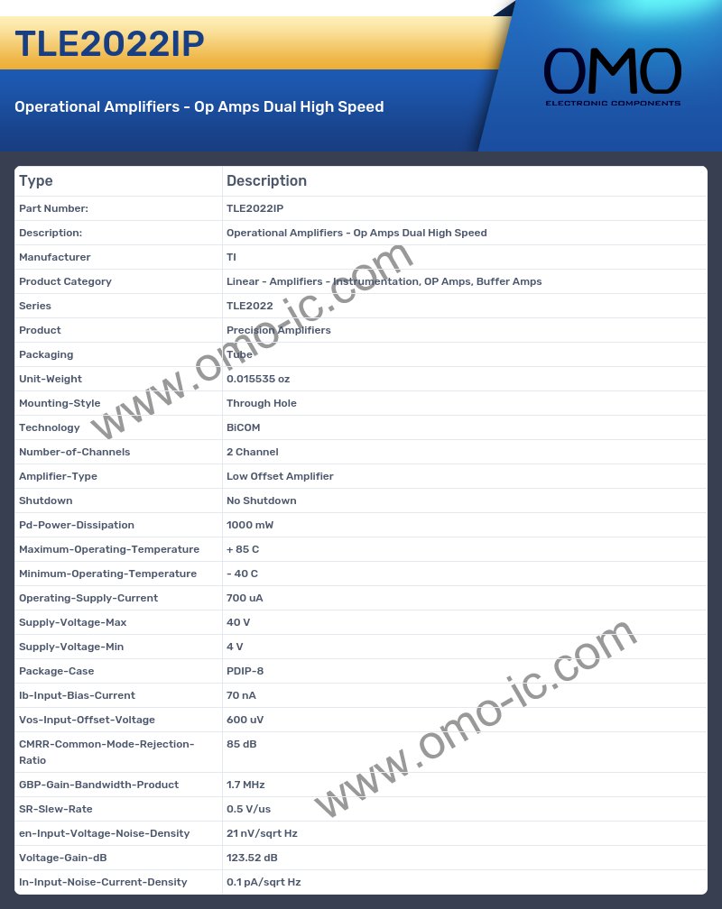 TLE2022IP