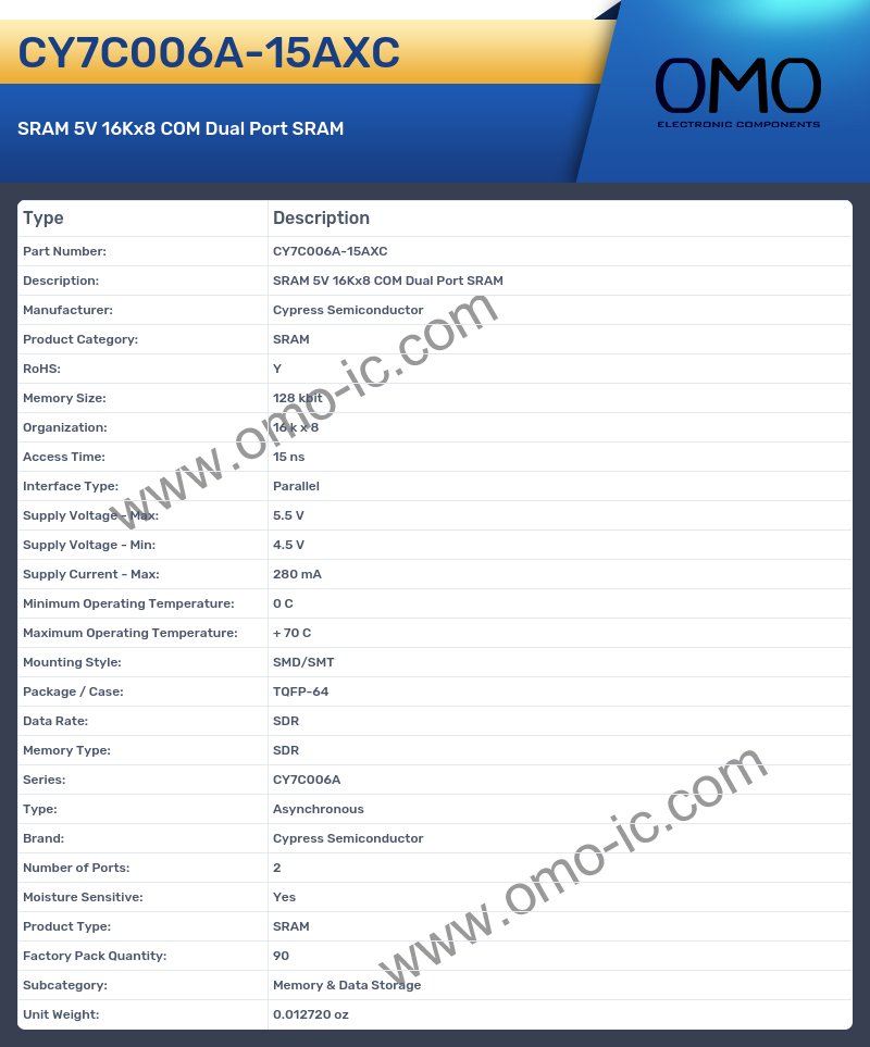 CY7C006A-15AXC