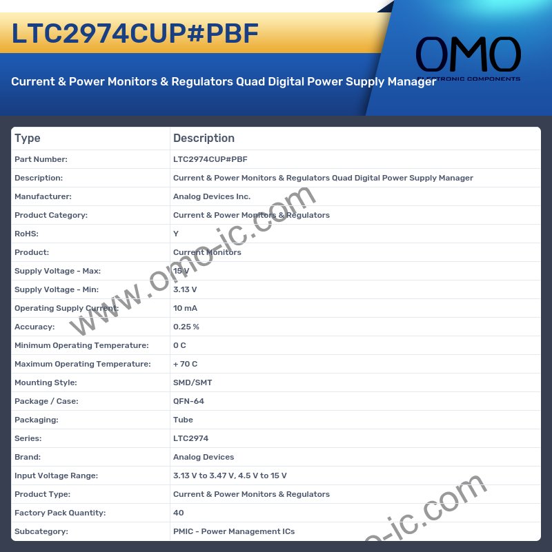 LTC2974CUP#PBF
