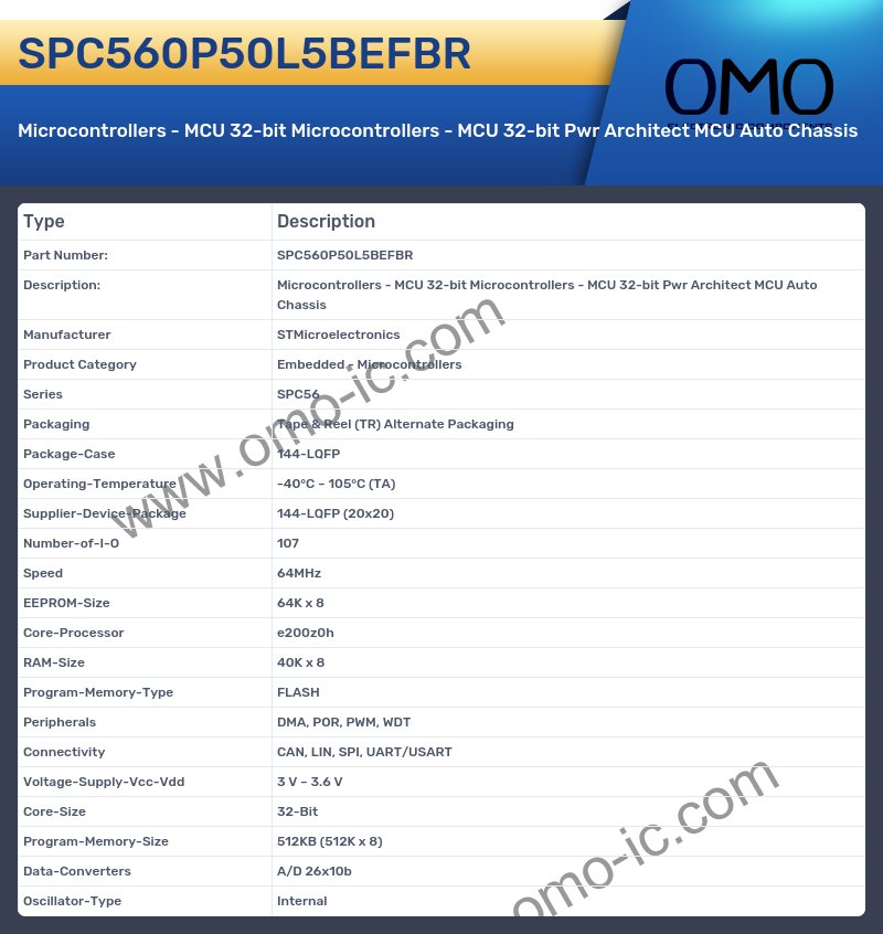 SPC560P50L5BEFBR