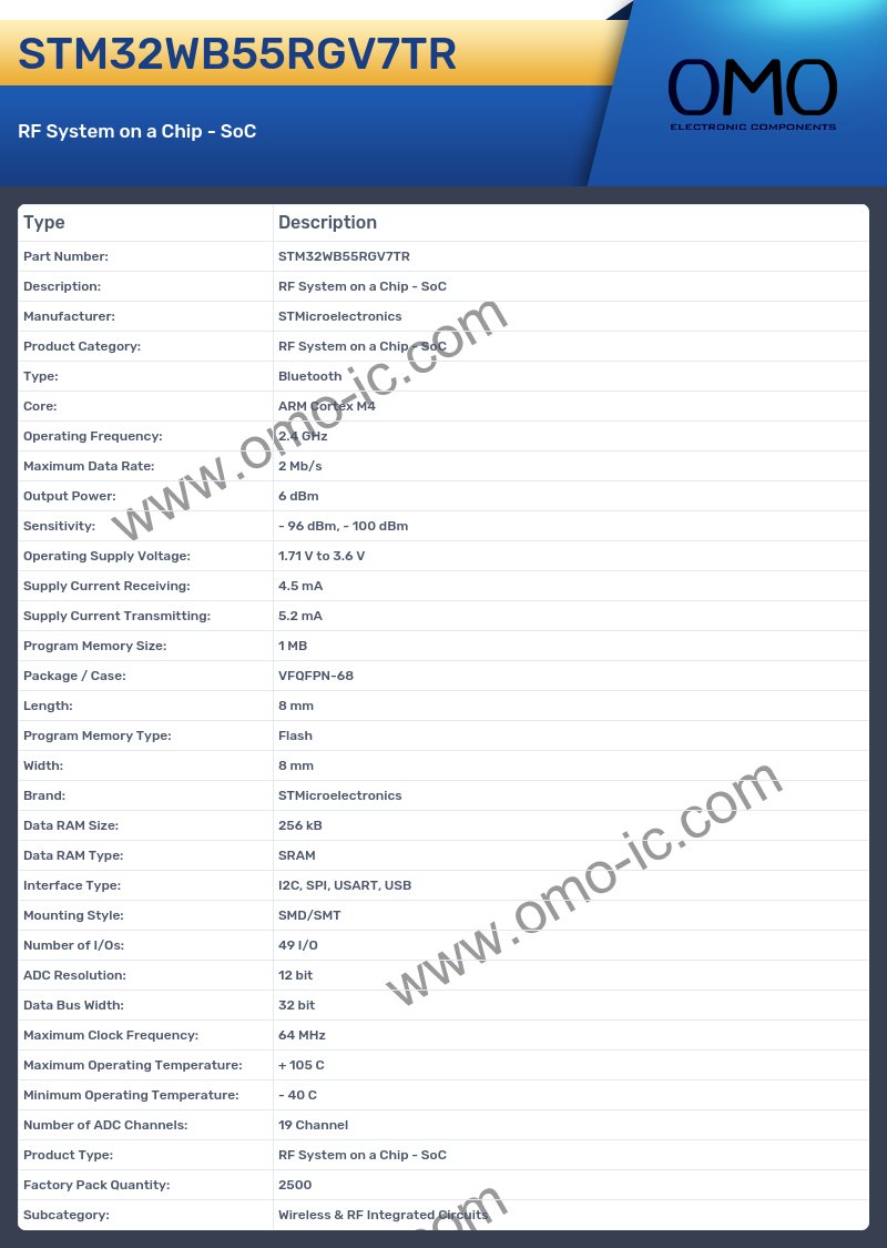 STM32WB55RGV7TR