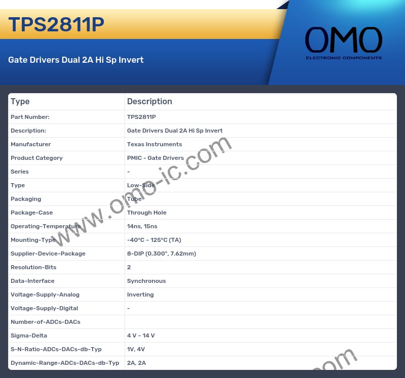 TPS2811P