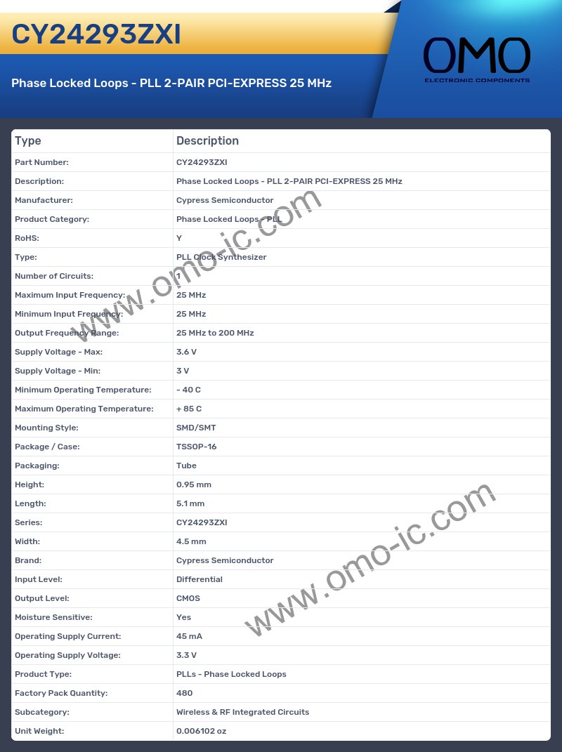 CY24293ZXI