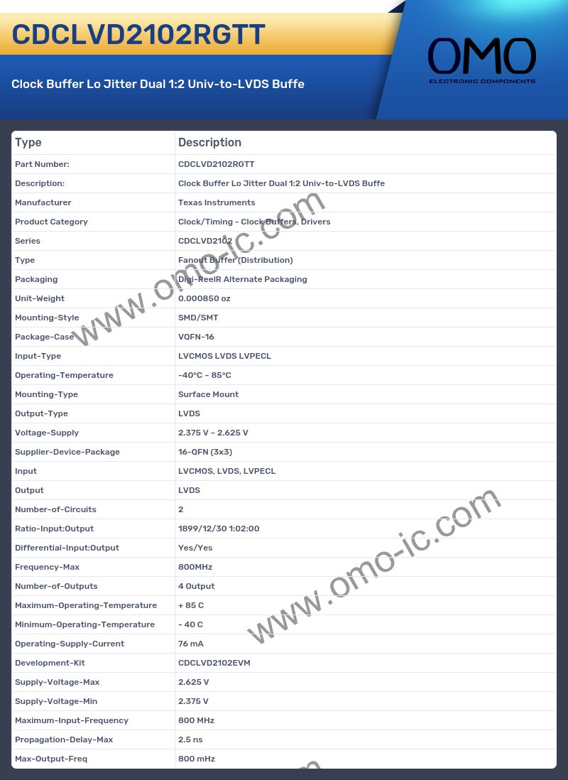 CDCLVD2102RGTT