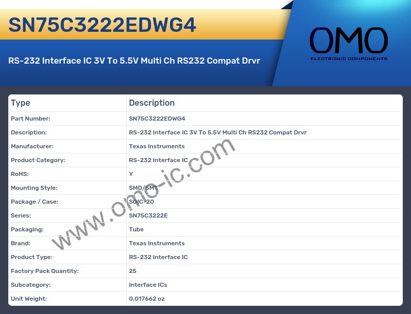 SN75C3222EDWG4