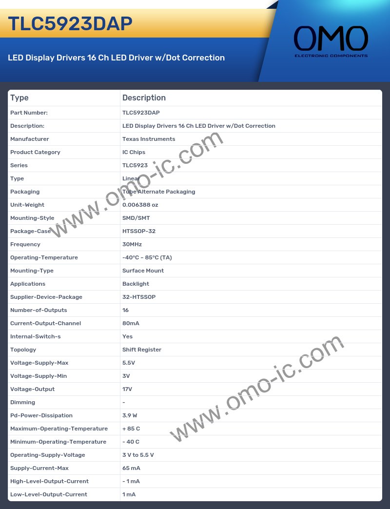 TLC5923DAP
