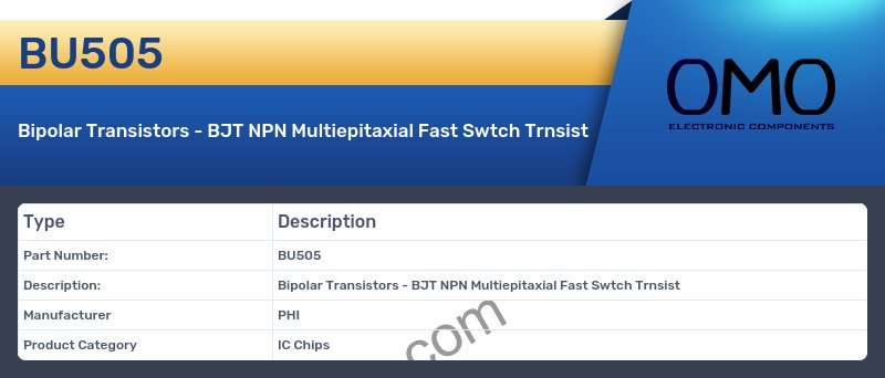 BU505