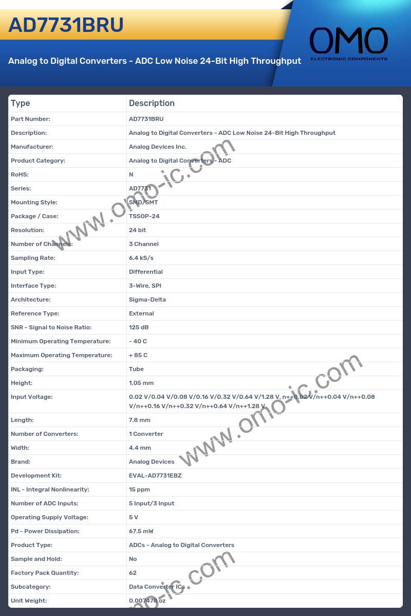 AD7731BRU