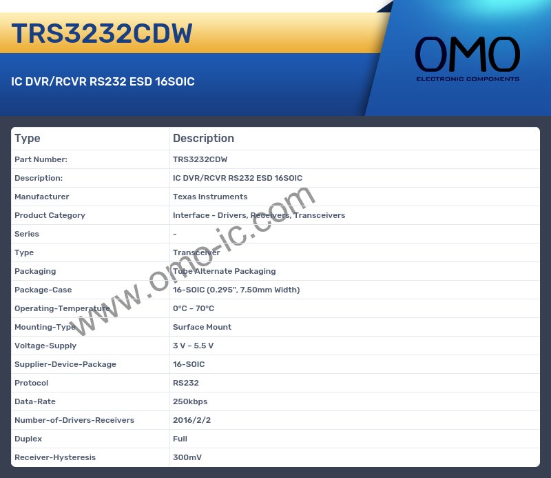 TRS3232CDW