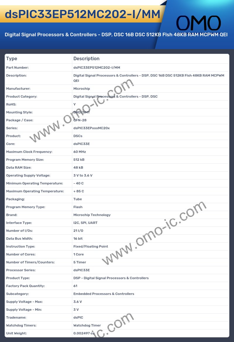 dsPIC33EP512MC202-I/MM