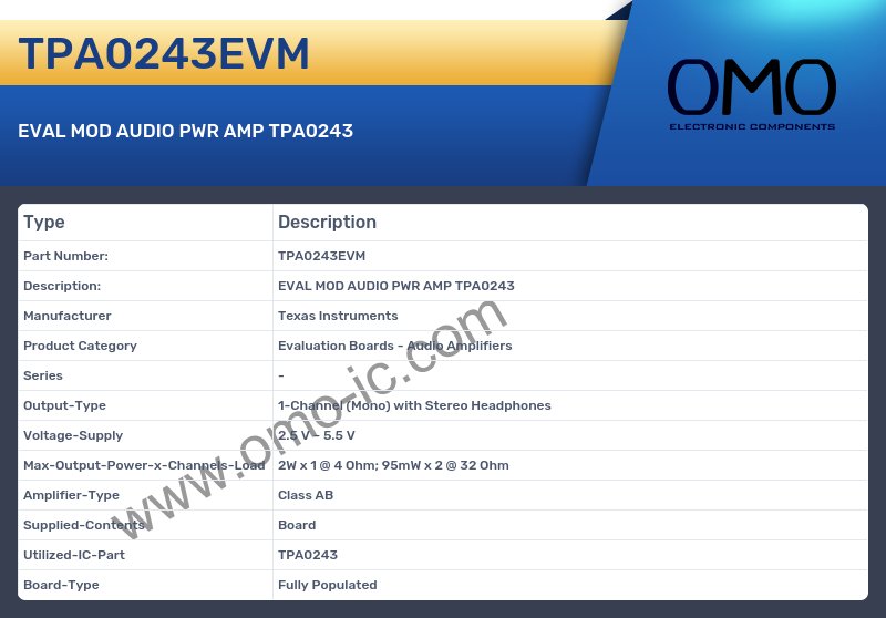 TPA0243EVM