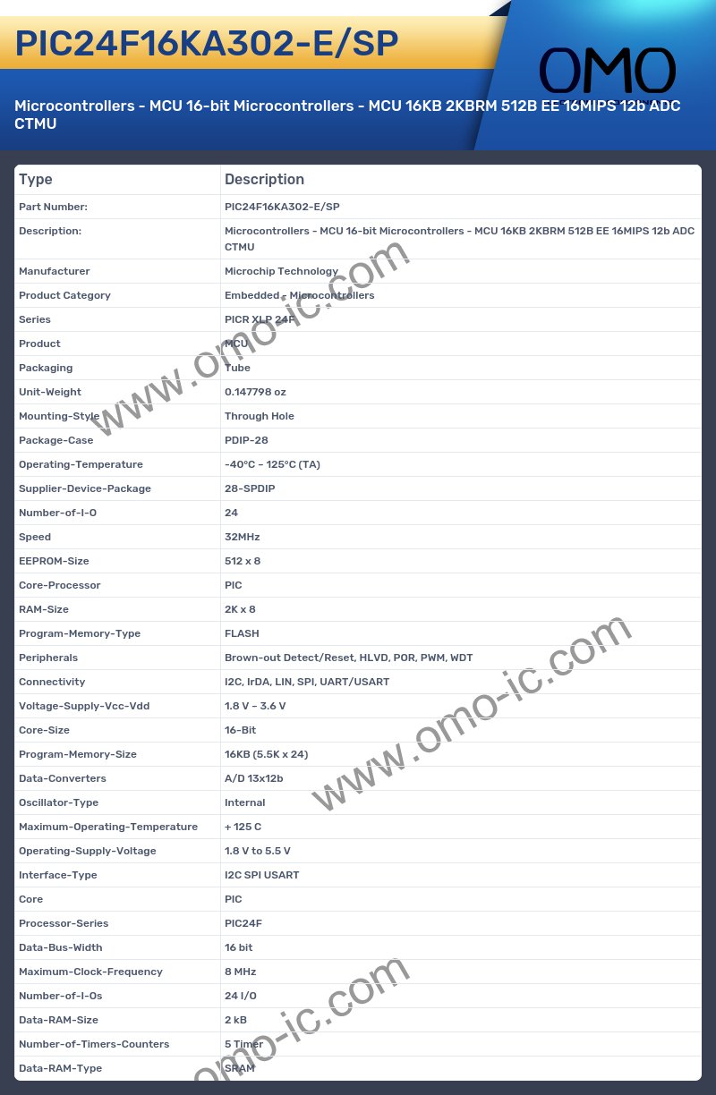 PIC24F16KA302-E/SP