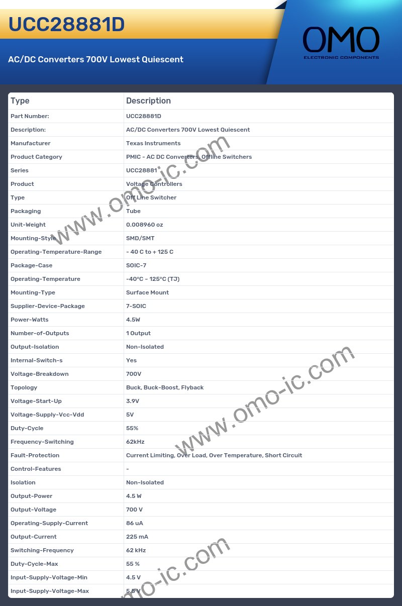 UCC28881D