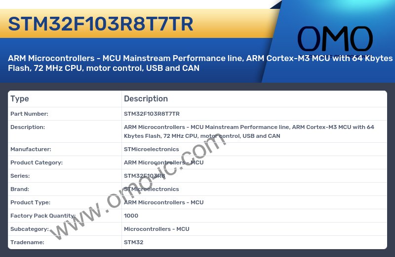 STM32F103R8T7TR