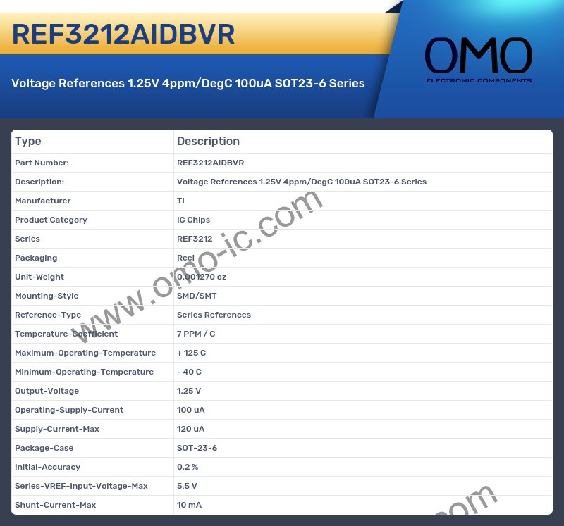 REF3212AIDBVR