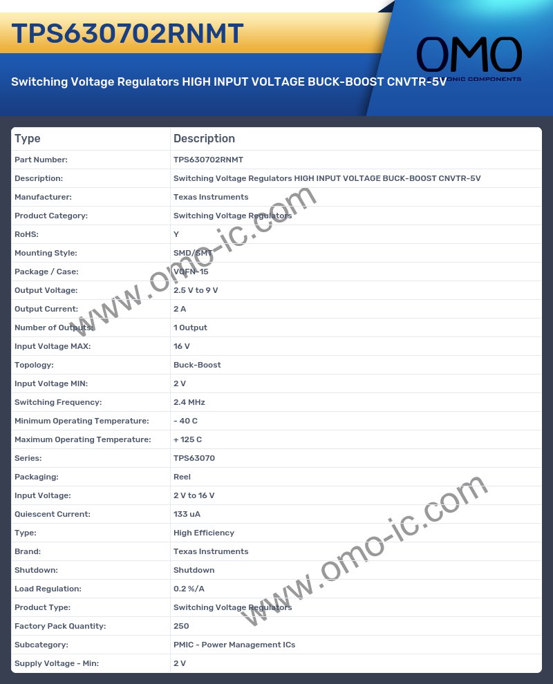 TPS630702RNMT