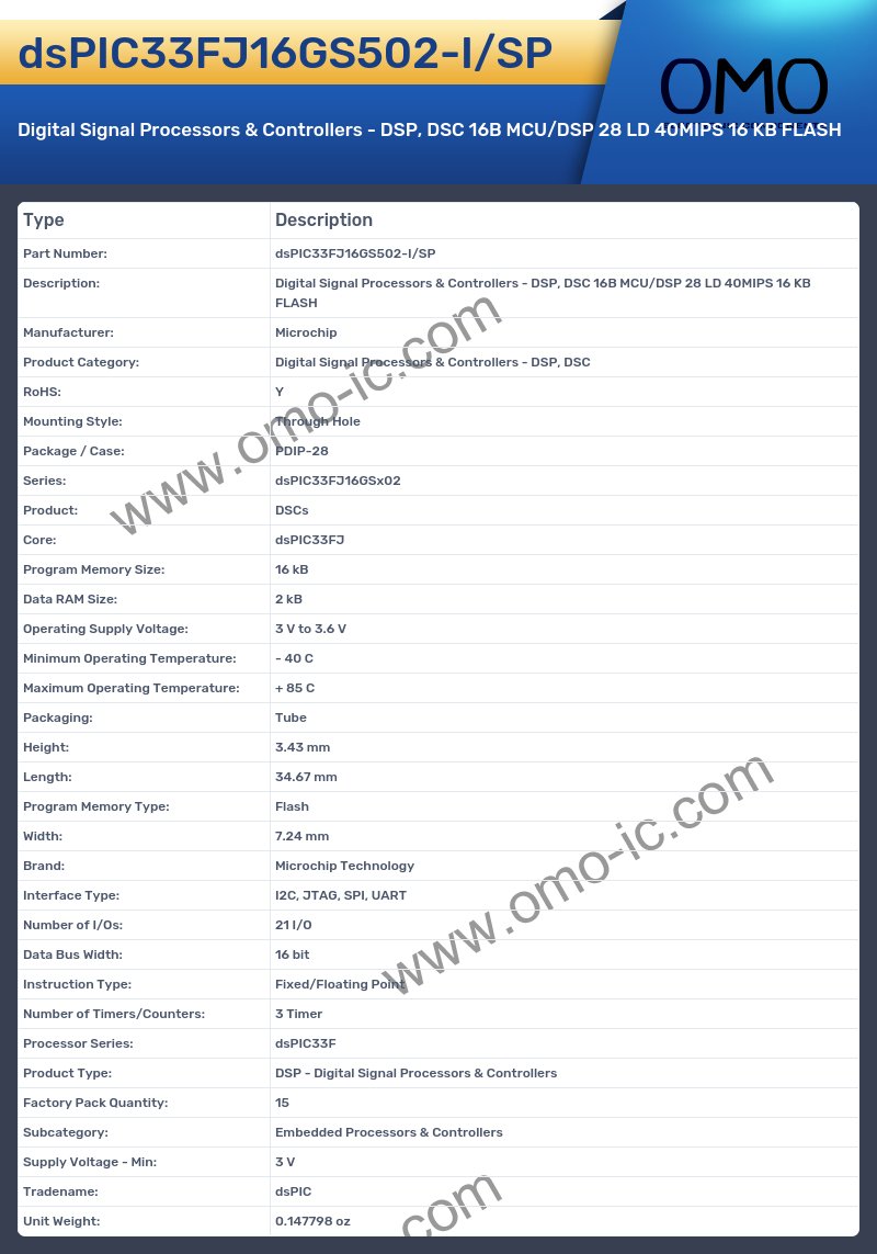 dsPIC33FJ16GS502-I/SP