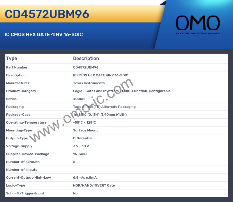 CD4572UBM96