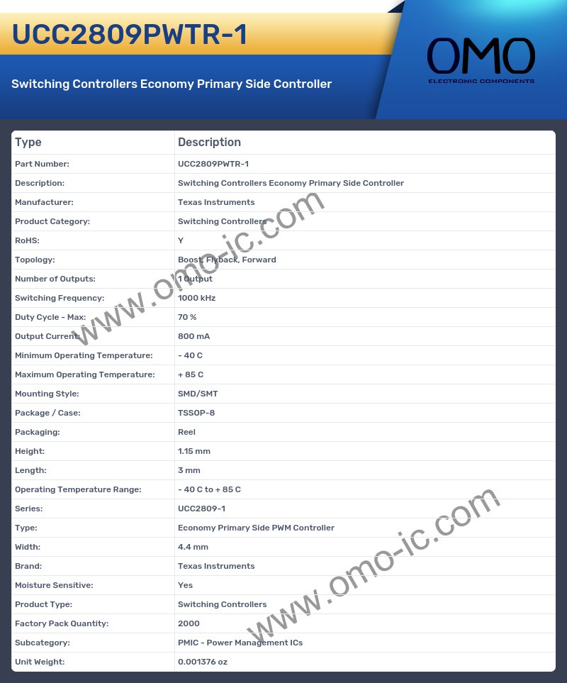 UCC2809PWTR-1