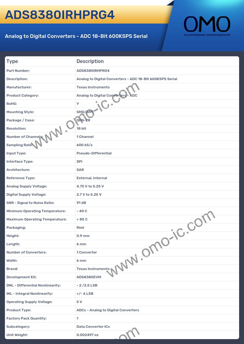 ADS8380IRHPRG4