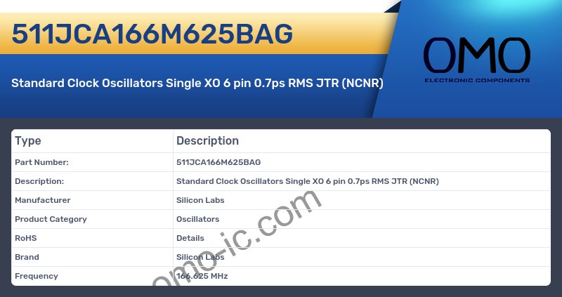 511JCA166M625BAG