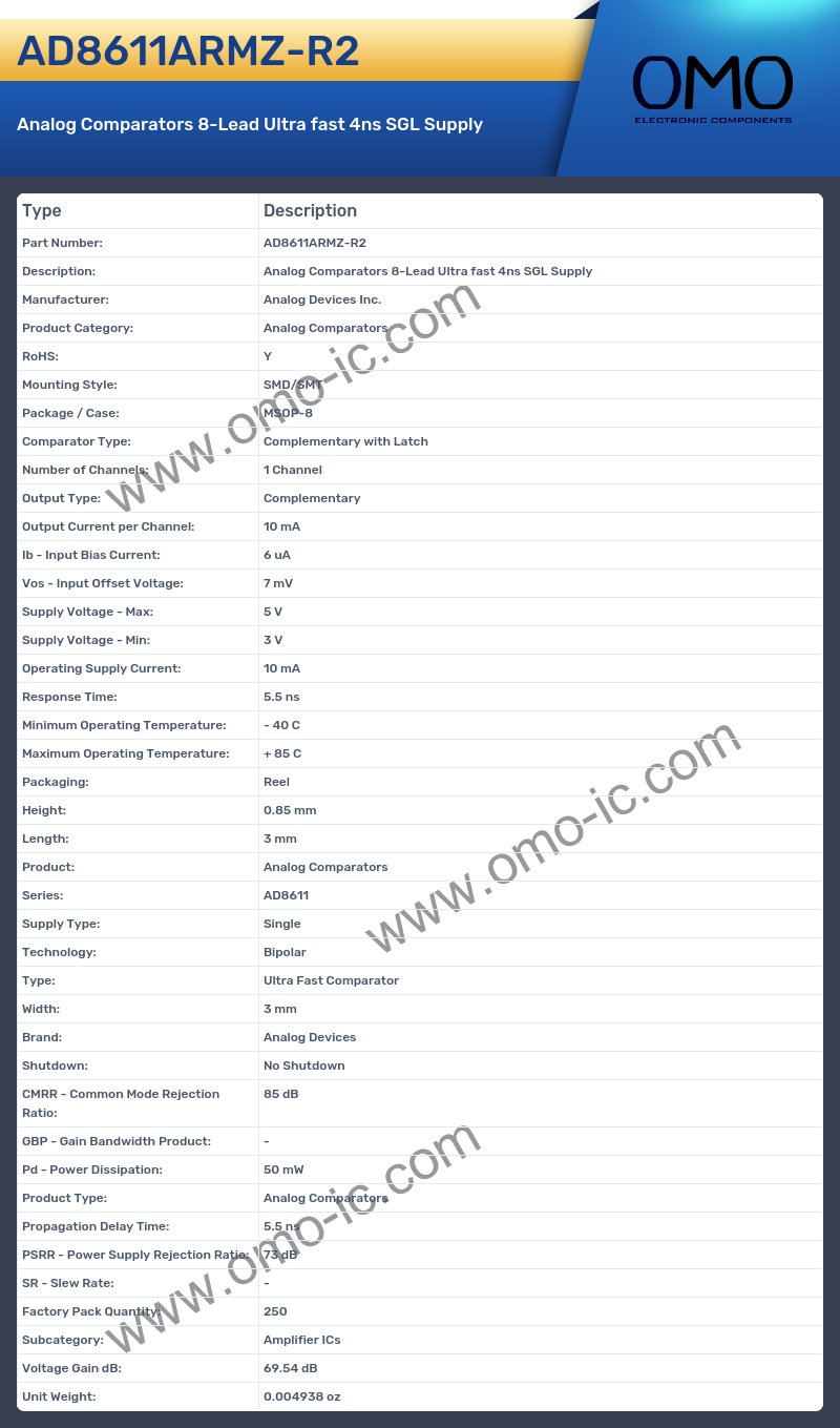 AD8611ARMZ-R2