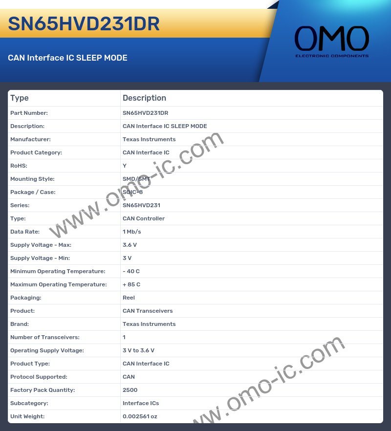 SN65HVD231DR