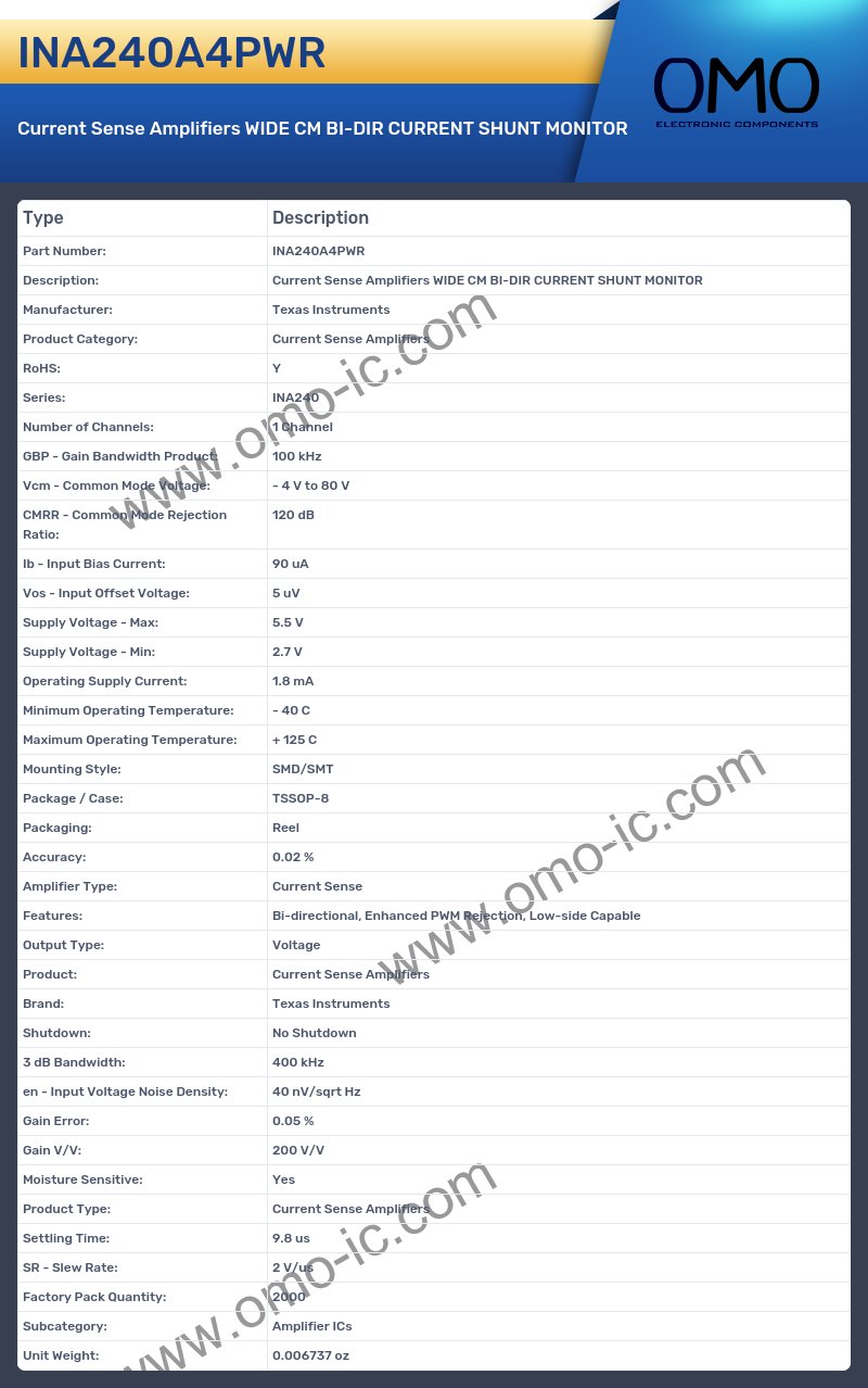 INA240A4PWR