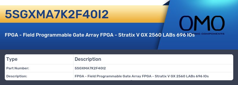 5SGXMA7K2F40I2