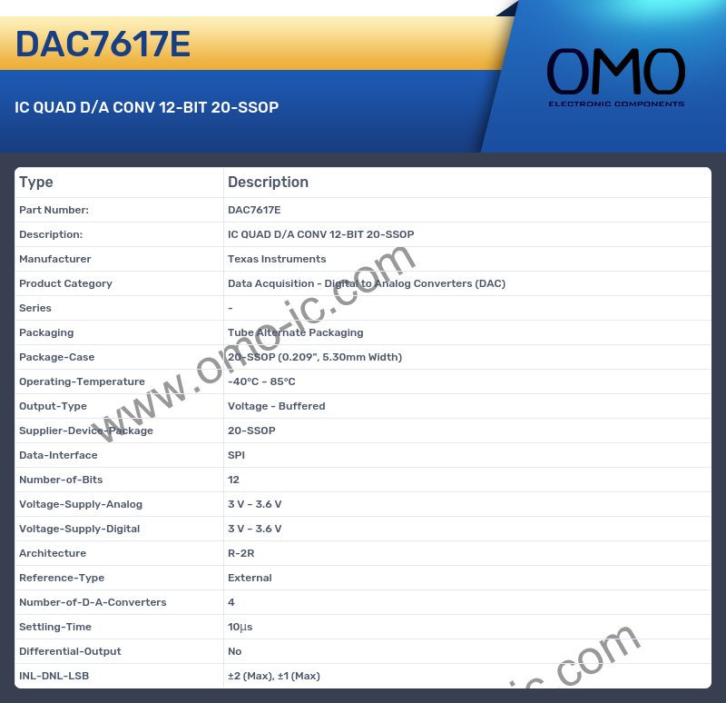 DAC7617E