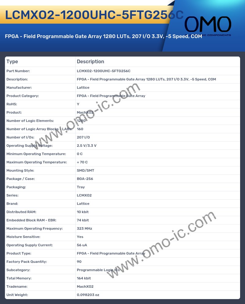 LCMXO2-1200UHC-5FTG256C