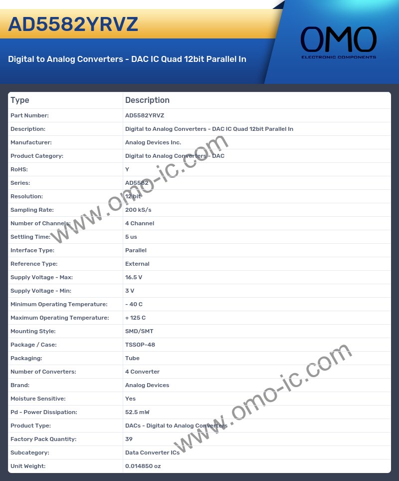 AD5582YRVZ
