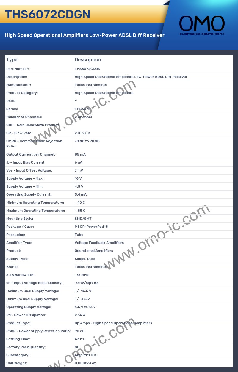 THS6072CDGN