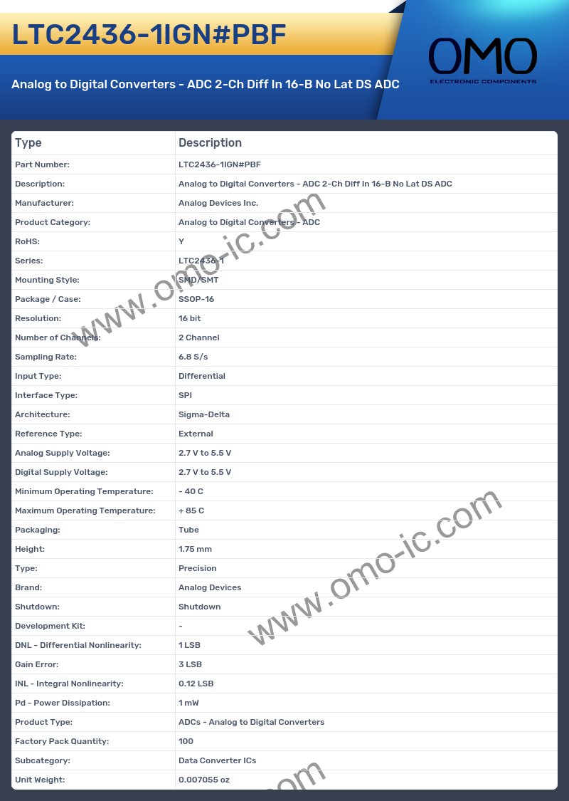 LTC2436-1IGN#PBF