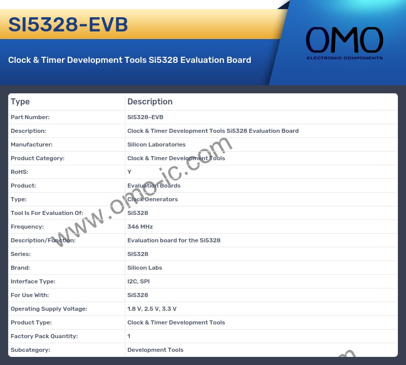SI5328-EVB