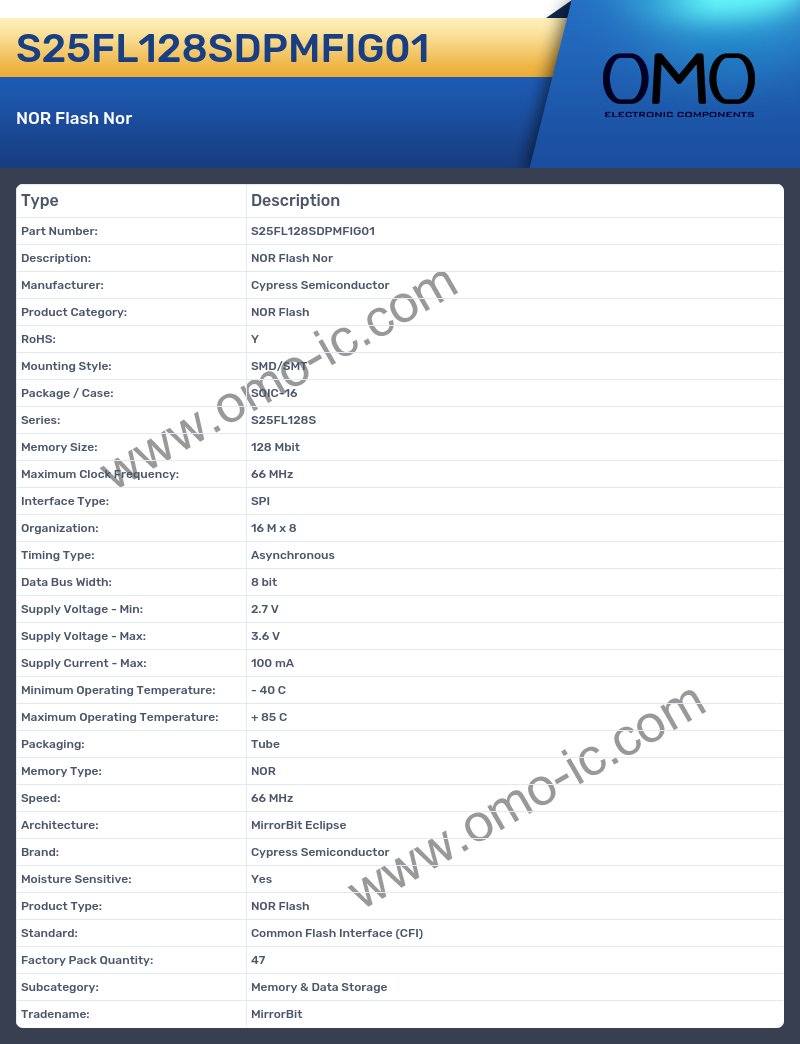 S25FL128SDPMFIG01