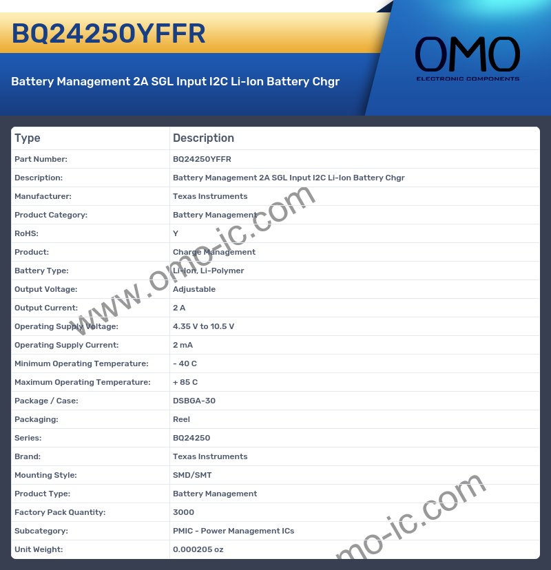 BQ24250YFFR