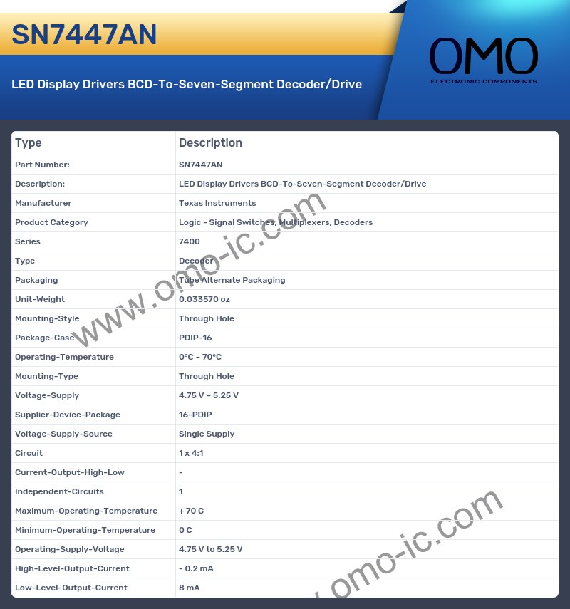 SN7447AN